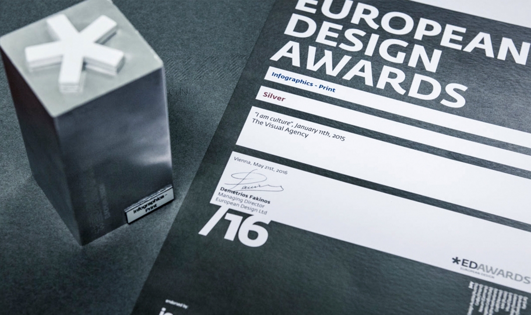EDA Vienna ED Award Wien premio vinto da The Visual Agency