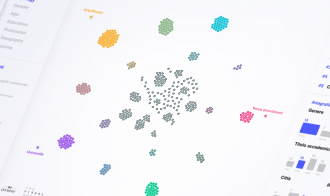 data visualization example data visualization example