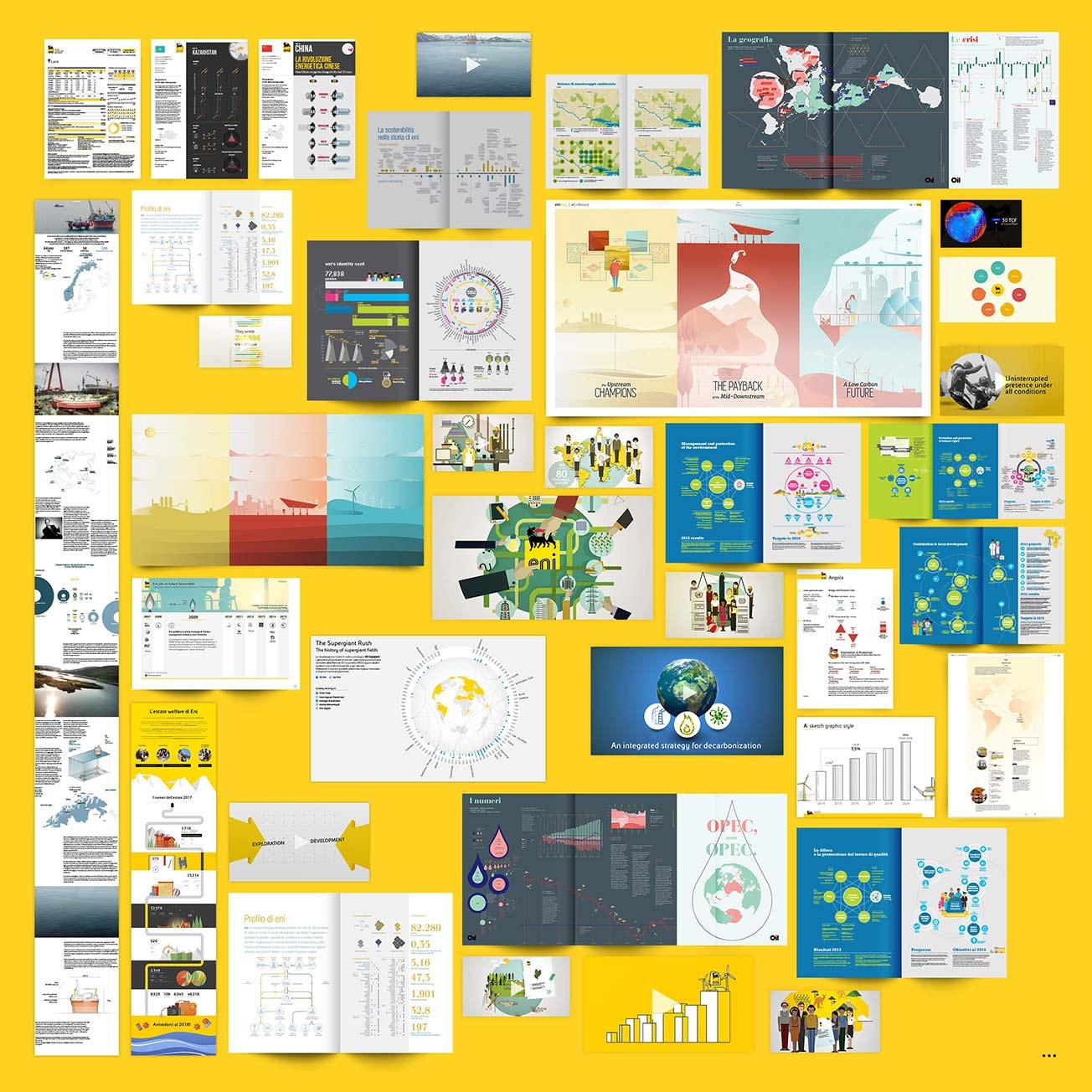 Overview of the collaboration between The Visual Agency and Eni