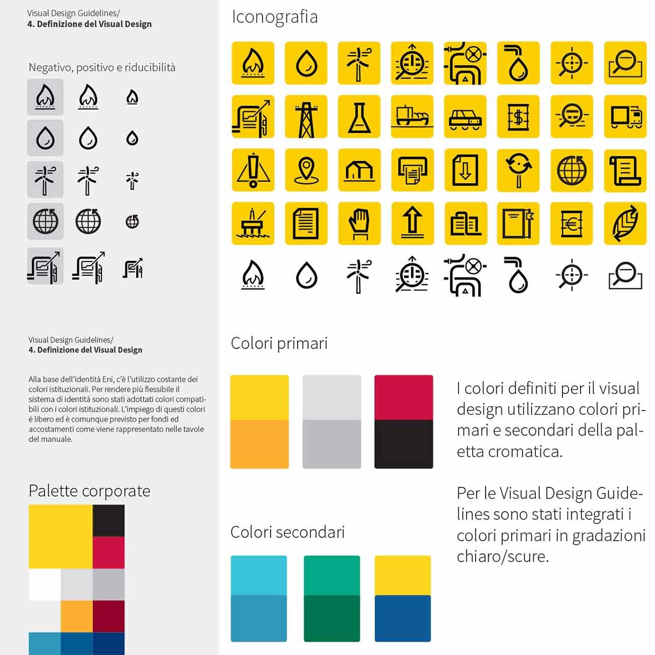 A guideline document for Eni