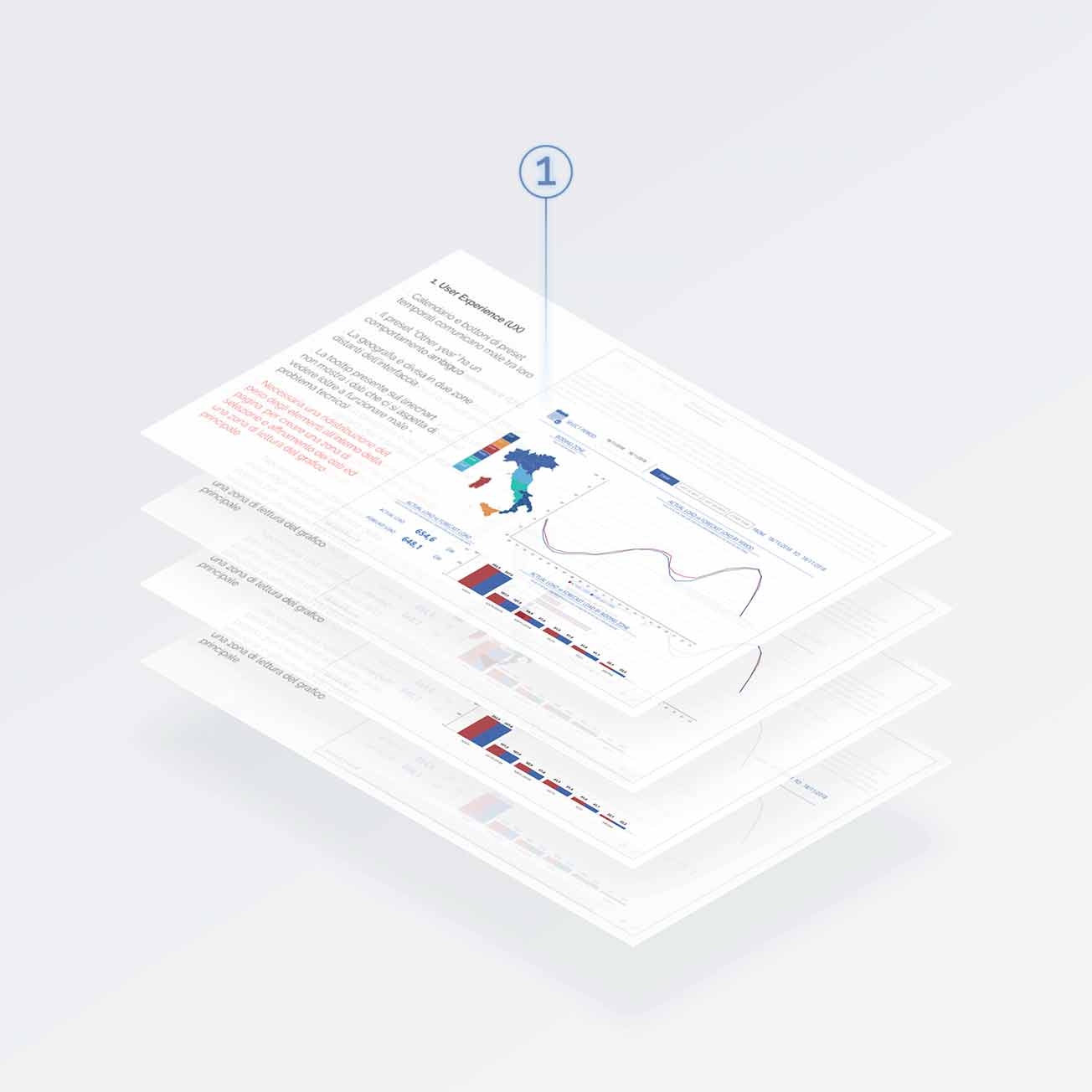 Terna dashboard overview