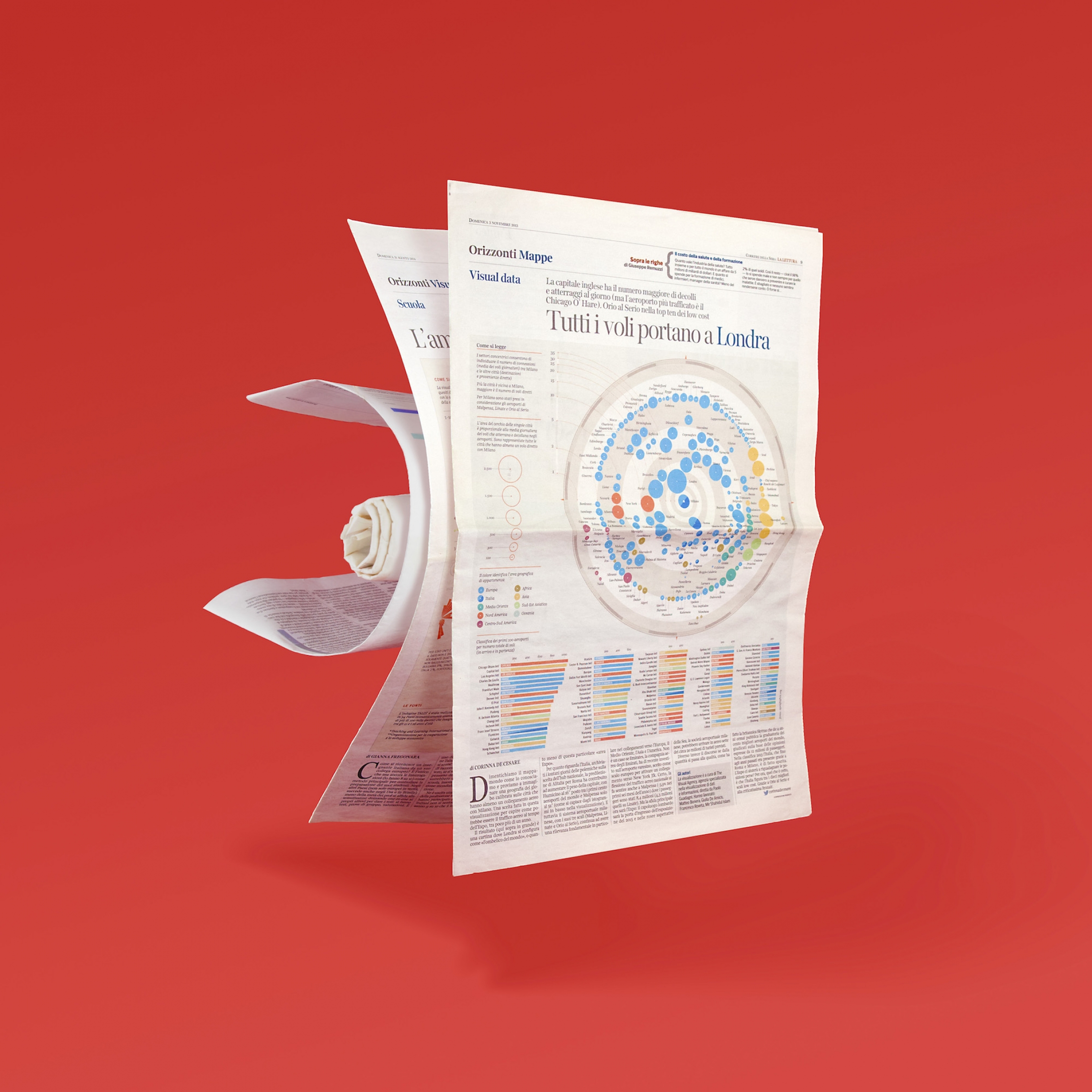 Visual Data section on corriere.it opens up with an interactive work from The VIsual Agency