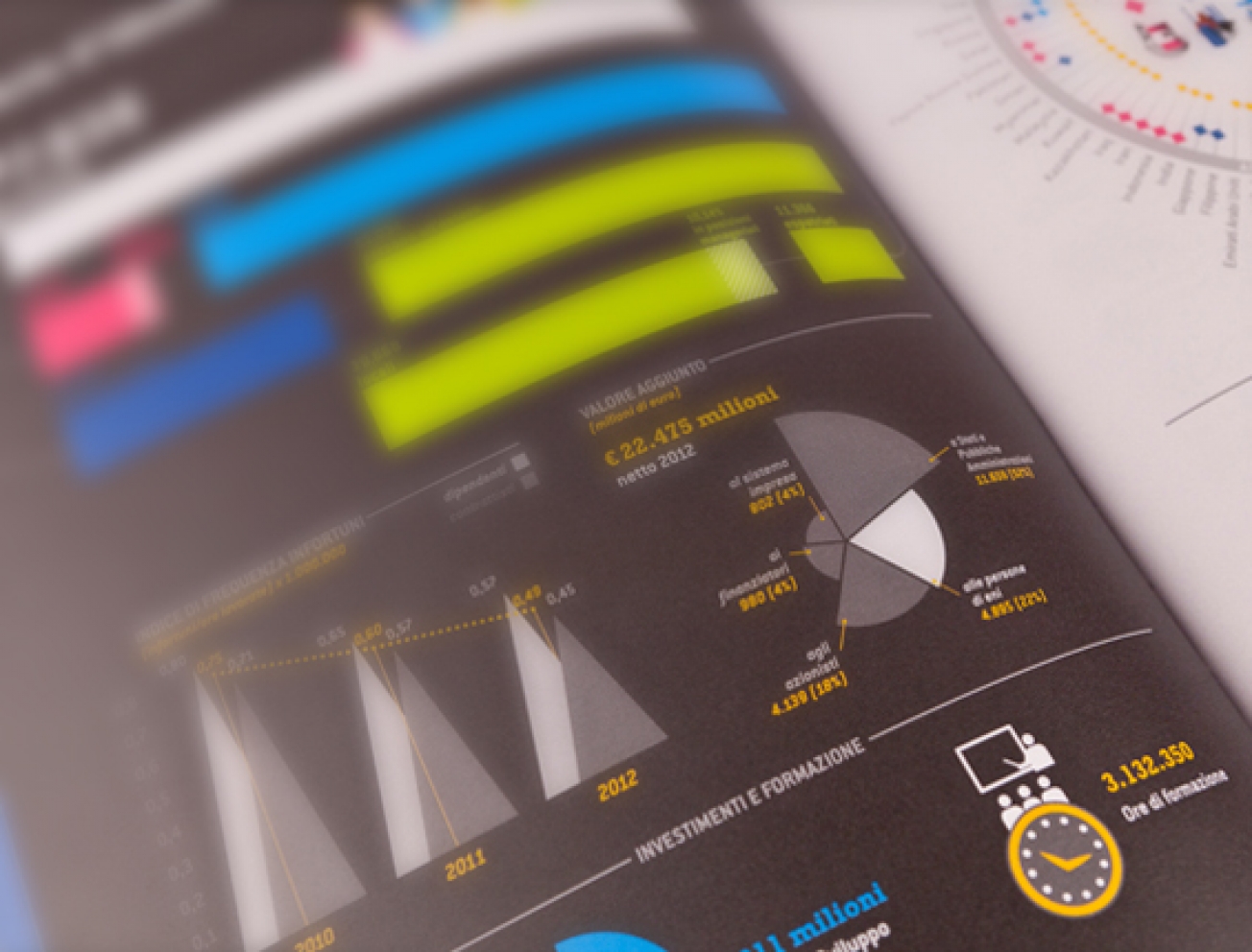 Un dettaglio di un'infografica di The Visual Agency Un dettaglio di un'infografica di The Visual Agency