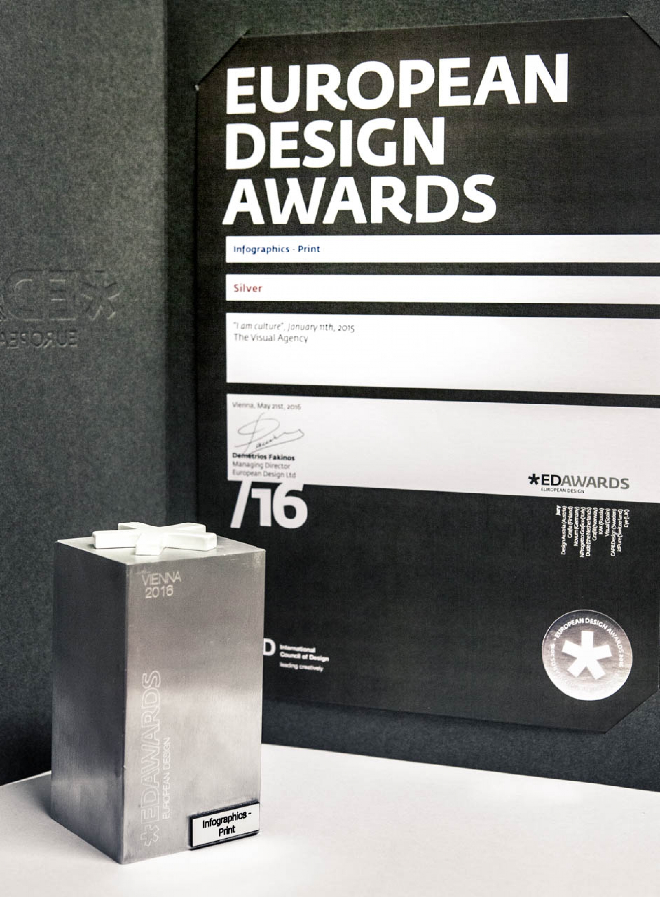 European Design Award in the infographic print category