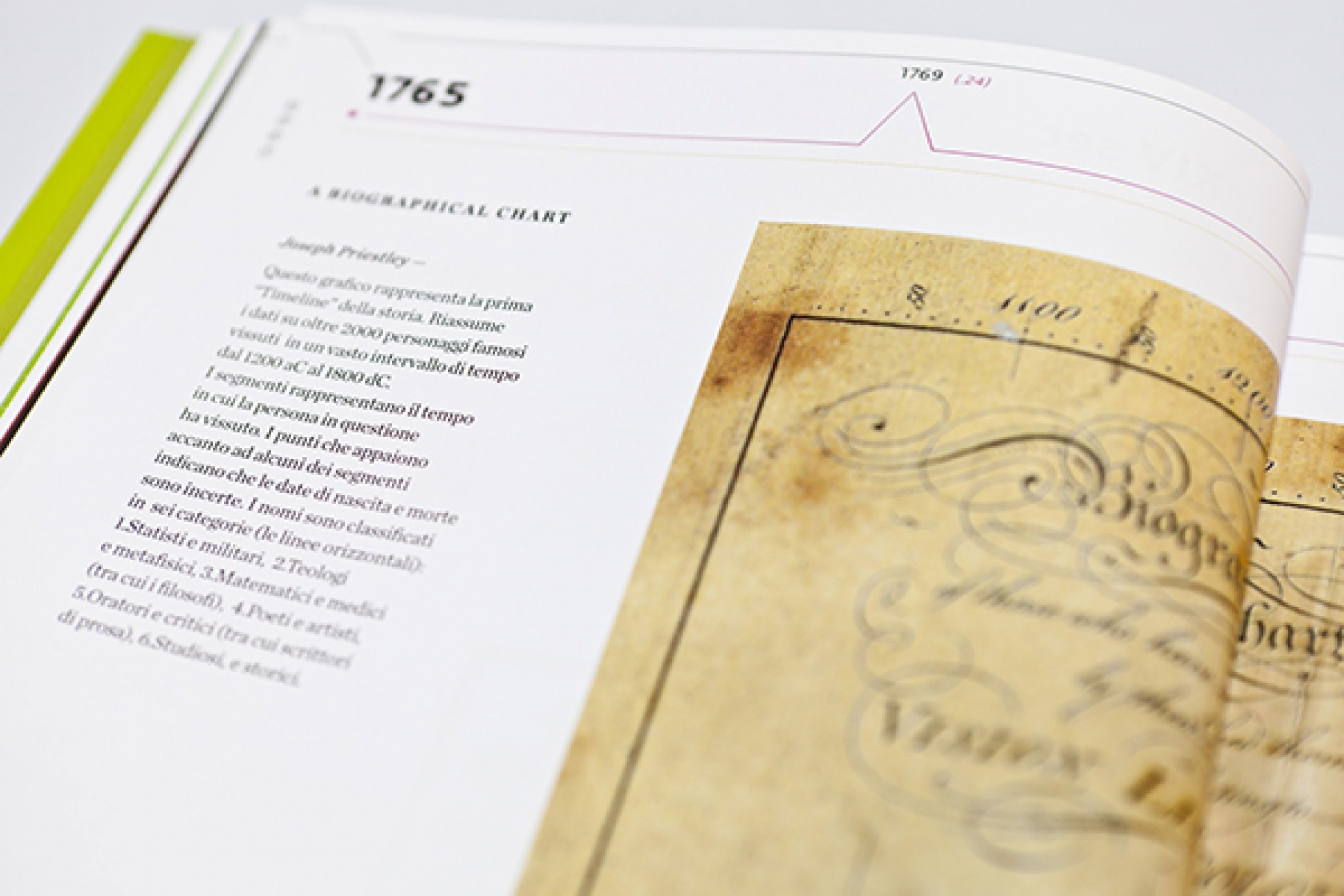 The Book on the history of data visualization pubblicato da The Visual Agency