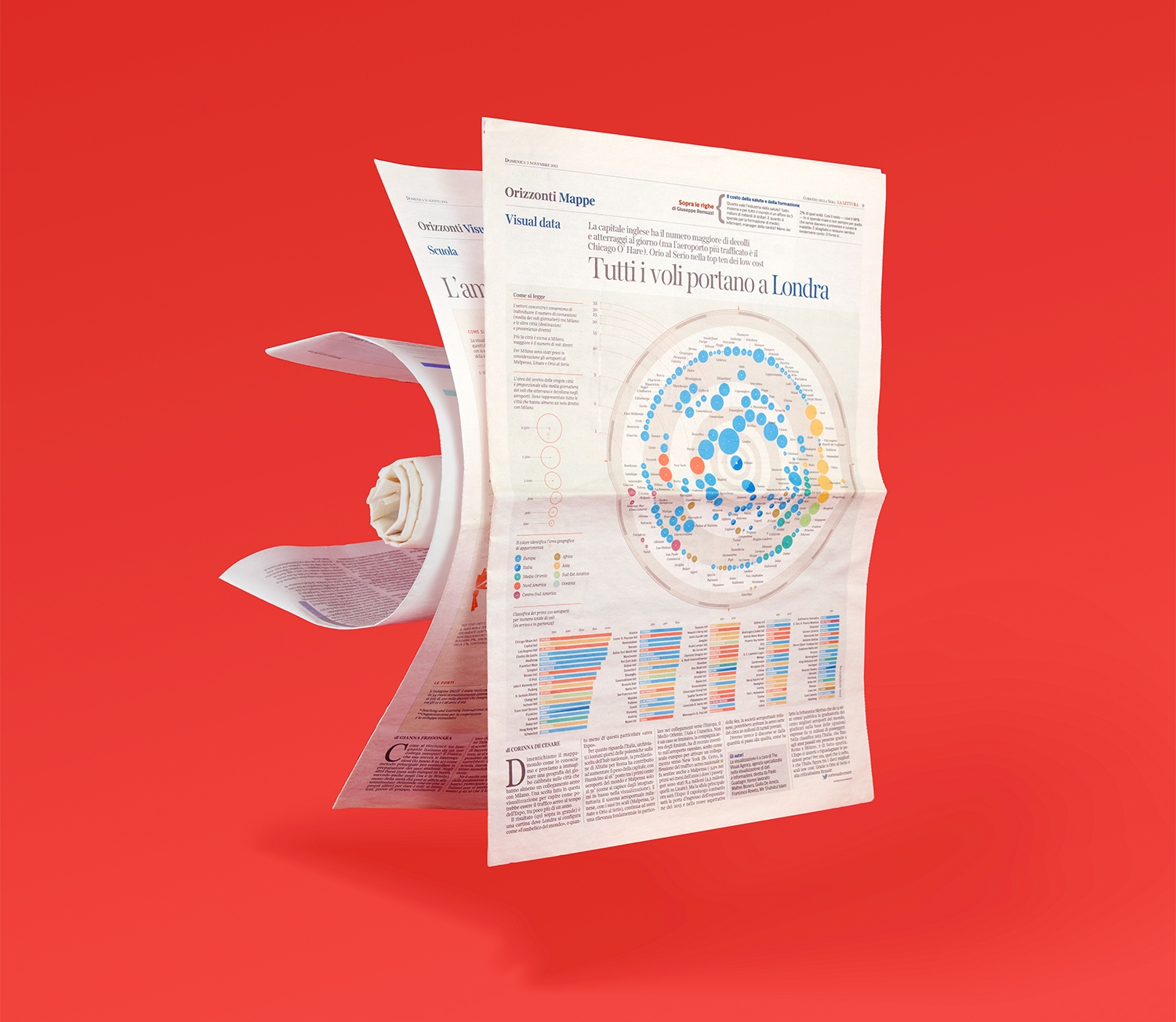 A captivating Sunday read: story-telling through complex data visualization A captivating Sunday read: story-telling through complex data visualization
