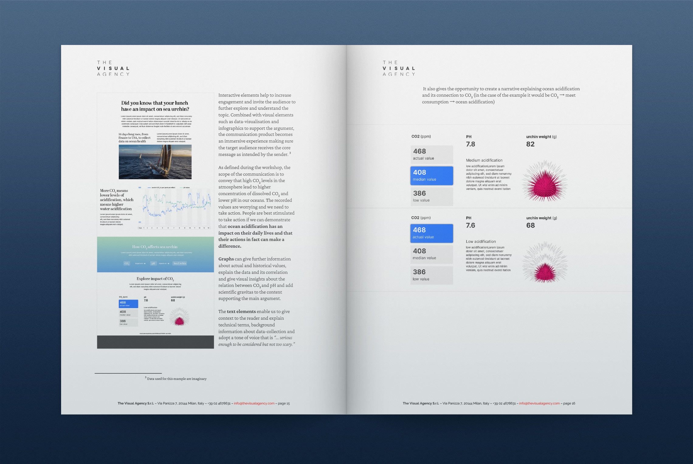 Ocean & Climate report The Visual Agency Ocean & Climate report The Visual Agency