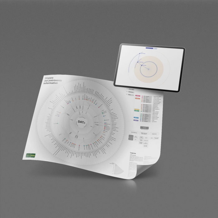 Reorganizing the information assets of a banking group