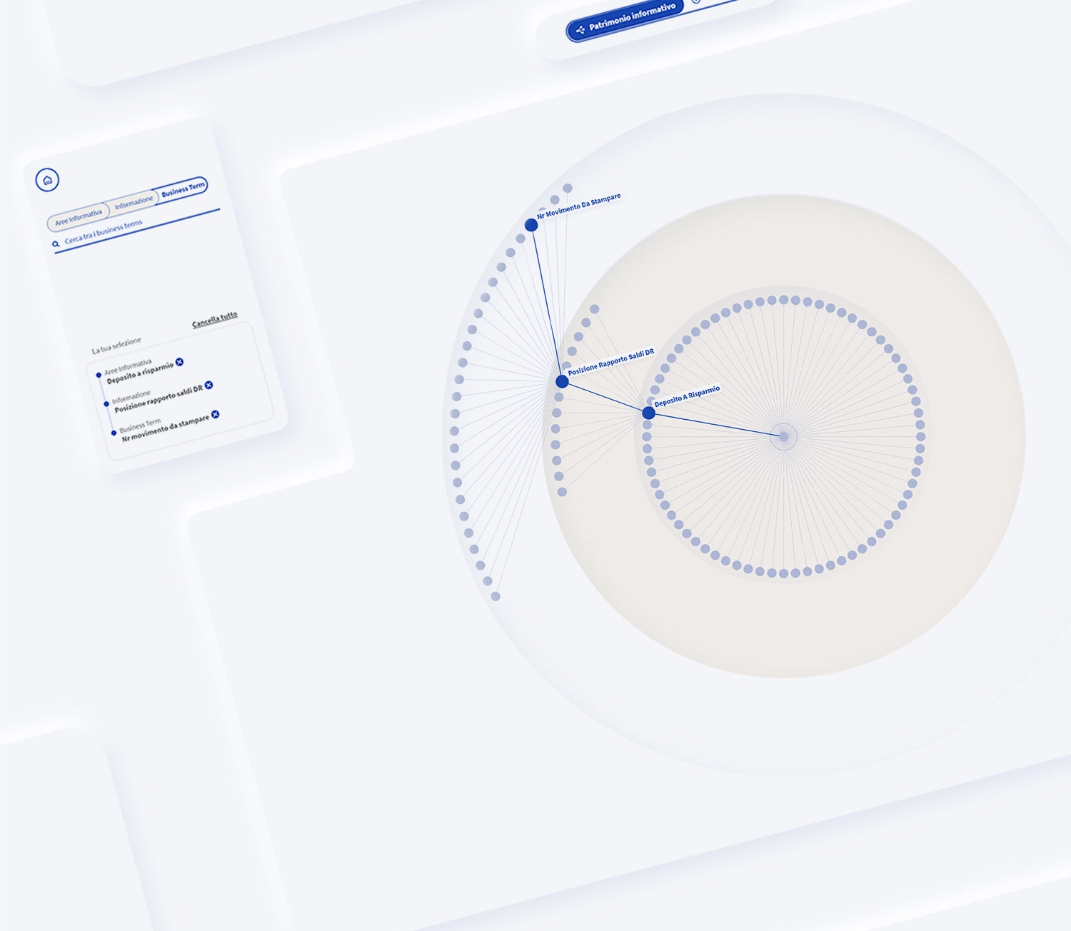 Reorganizing the information assets of a banking group Reorganizing the information assets of a banking group