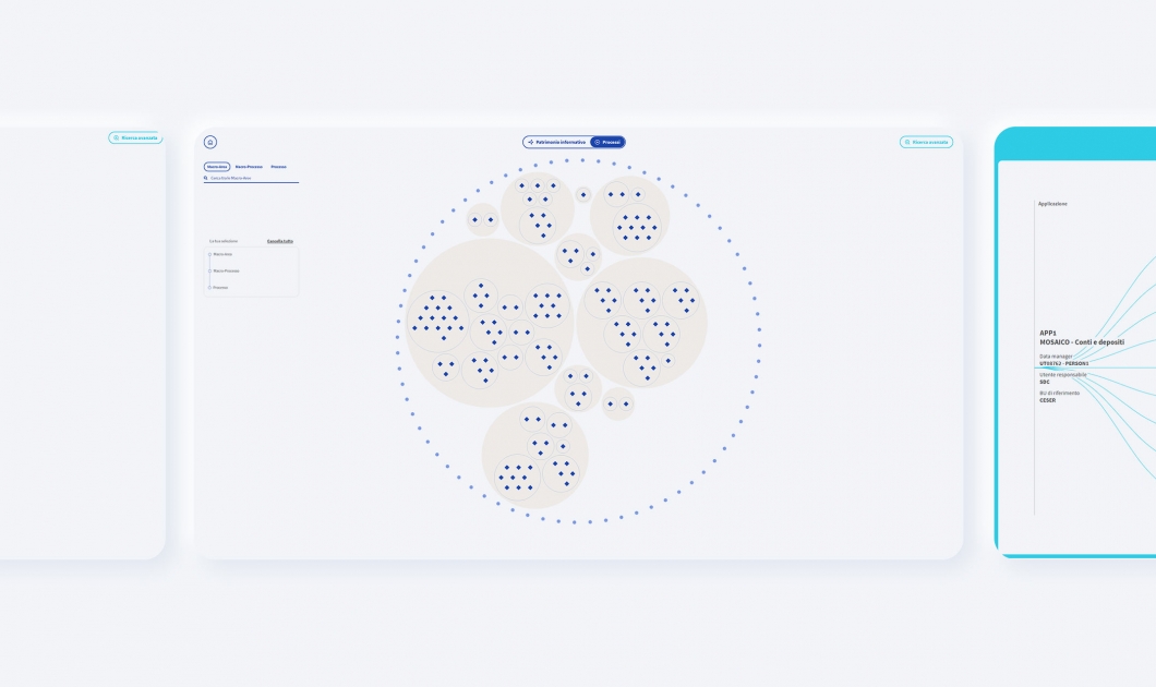 Credem dashboard interattiva di The Visual Agency interfaccia