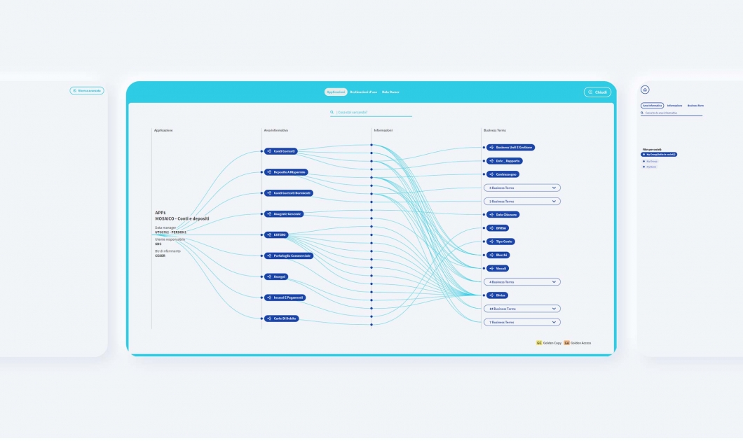 Credem interactive dashboard by The Visual Agency interface Credem interactive dashboard by The Visual Agency interface