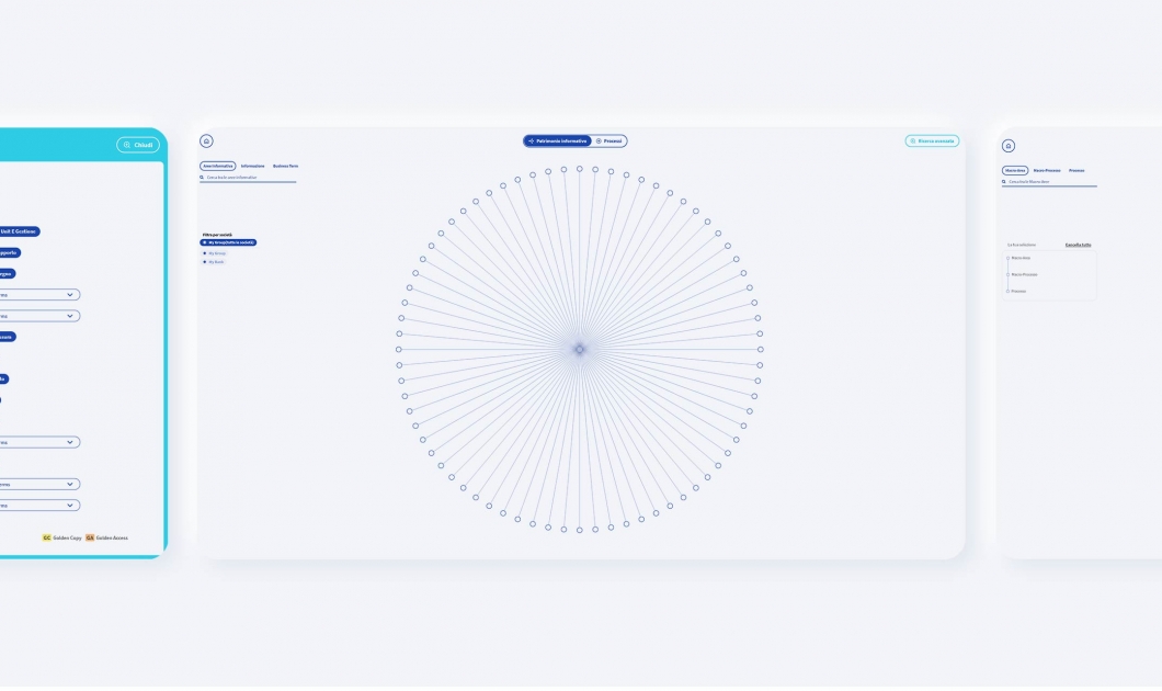 Credem interactive dashboard by The Visual Agency interface Credem interactive dashboard by The Visual Agency interface