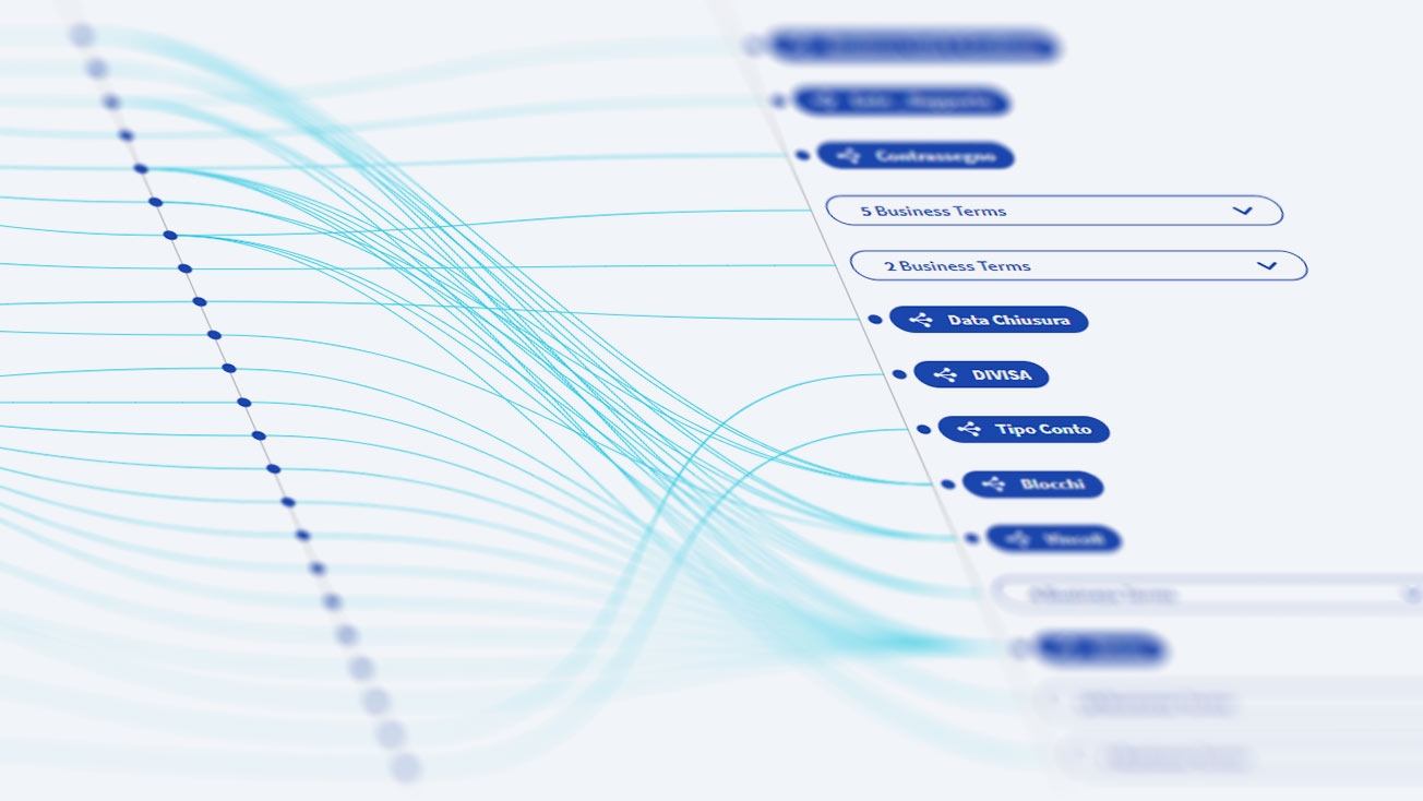 interactive dashboard advanced research example