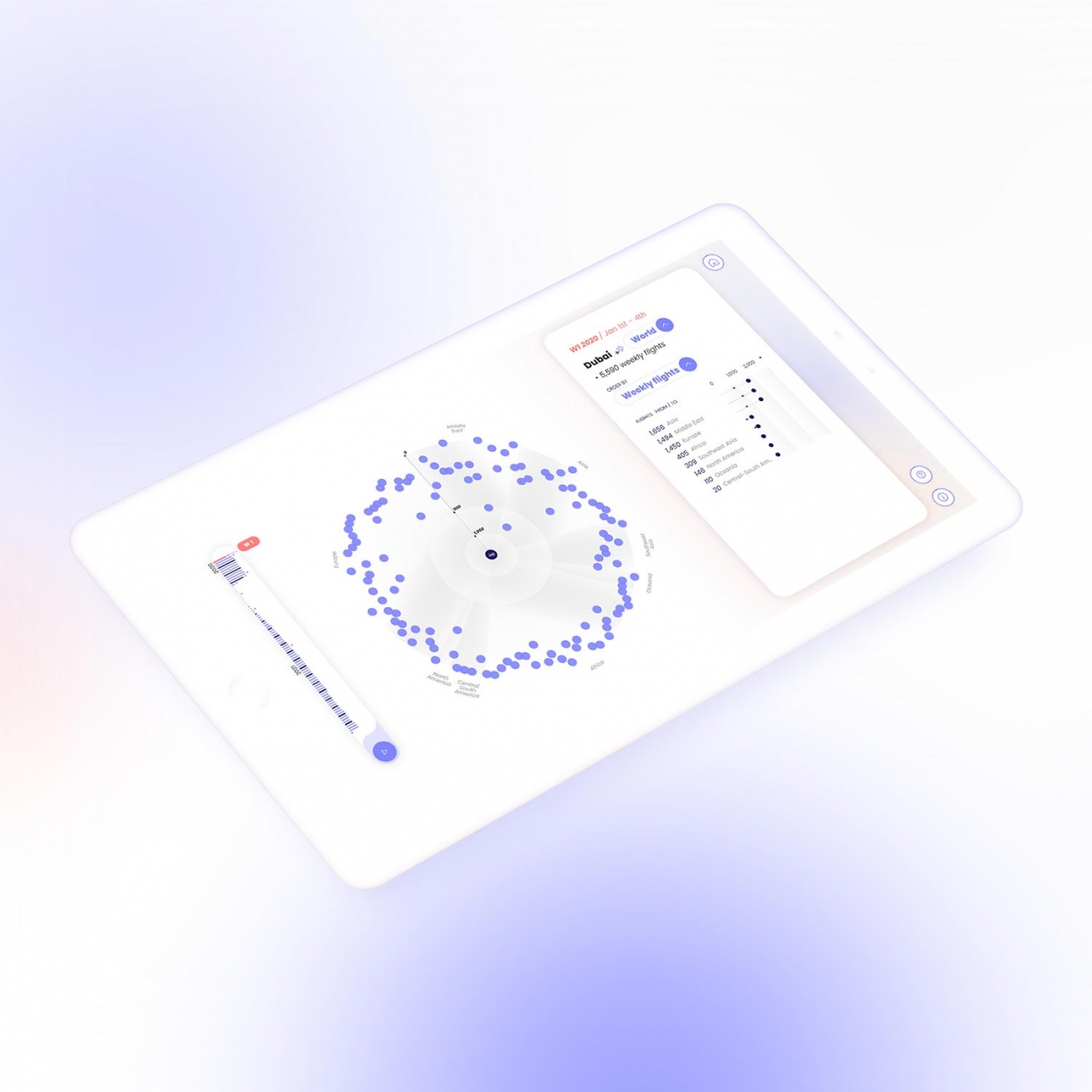 Visualization of the project on air traffic in Dubai