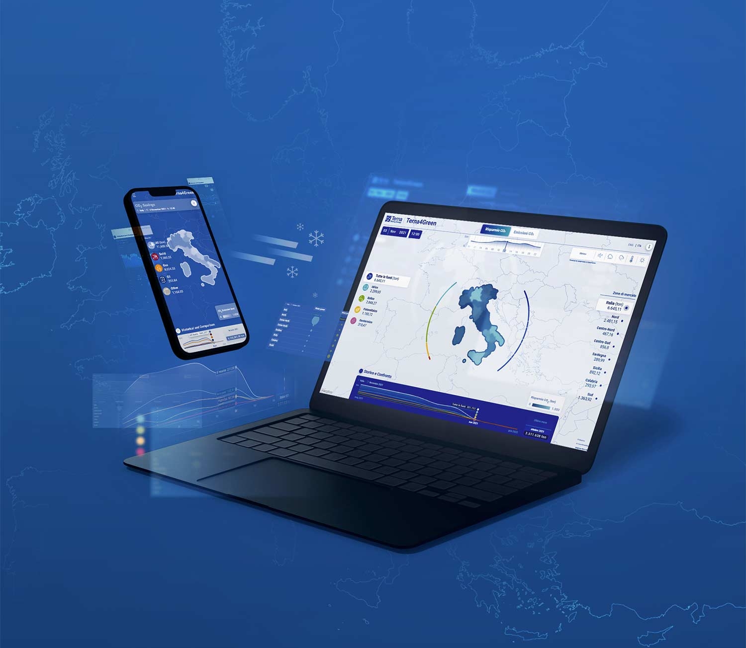 A digital platform to guide energy transition A digital platform to guide energy transition