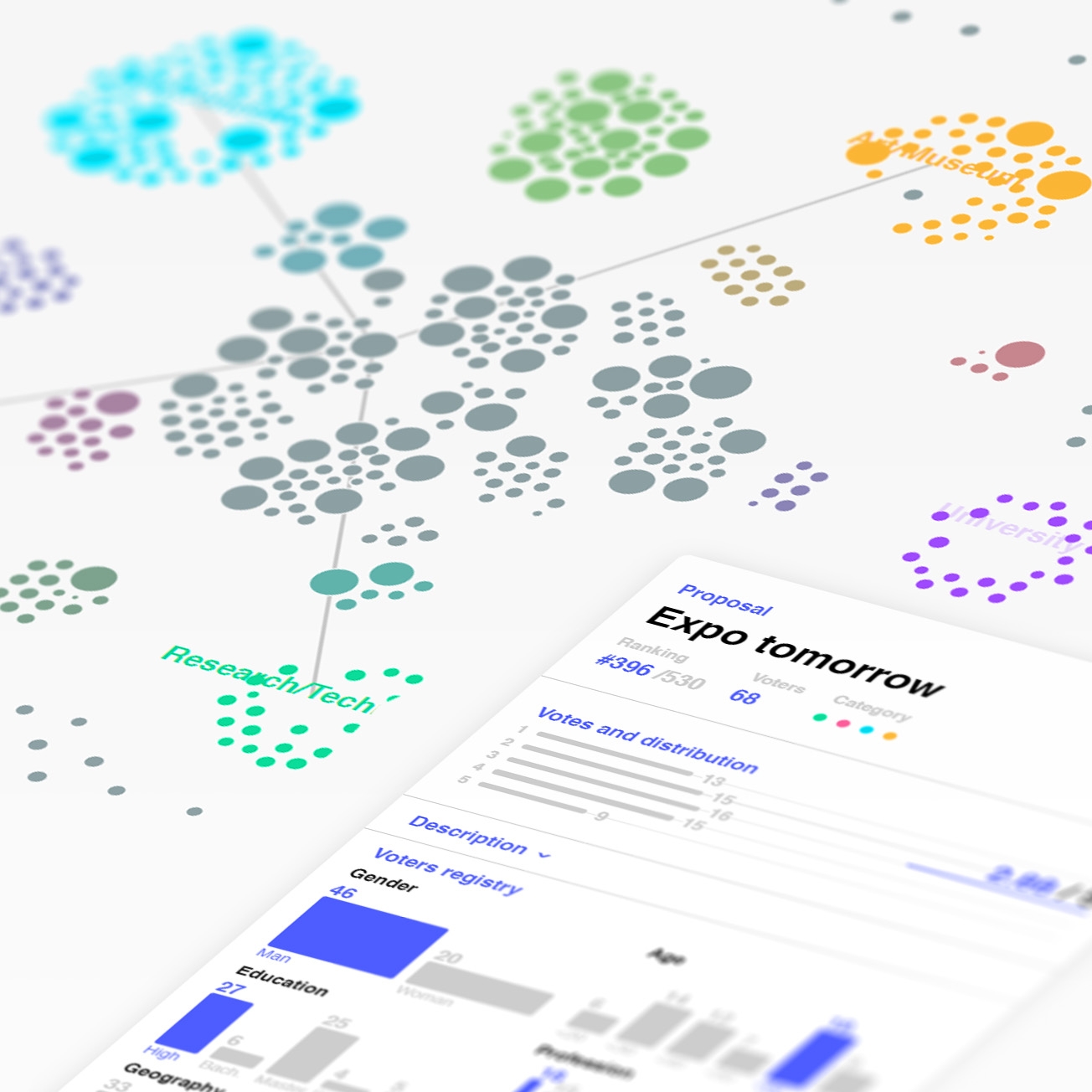 Milan's Expo Dashboard by The Visual Agency