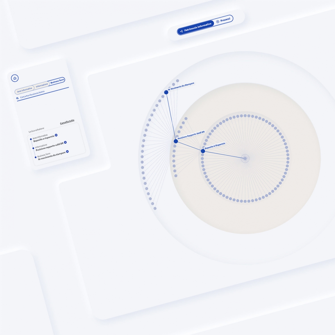 Dashboard per Credem sviluppata da The Visual Agency