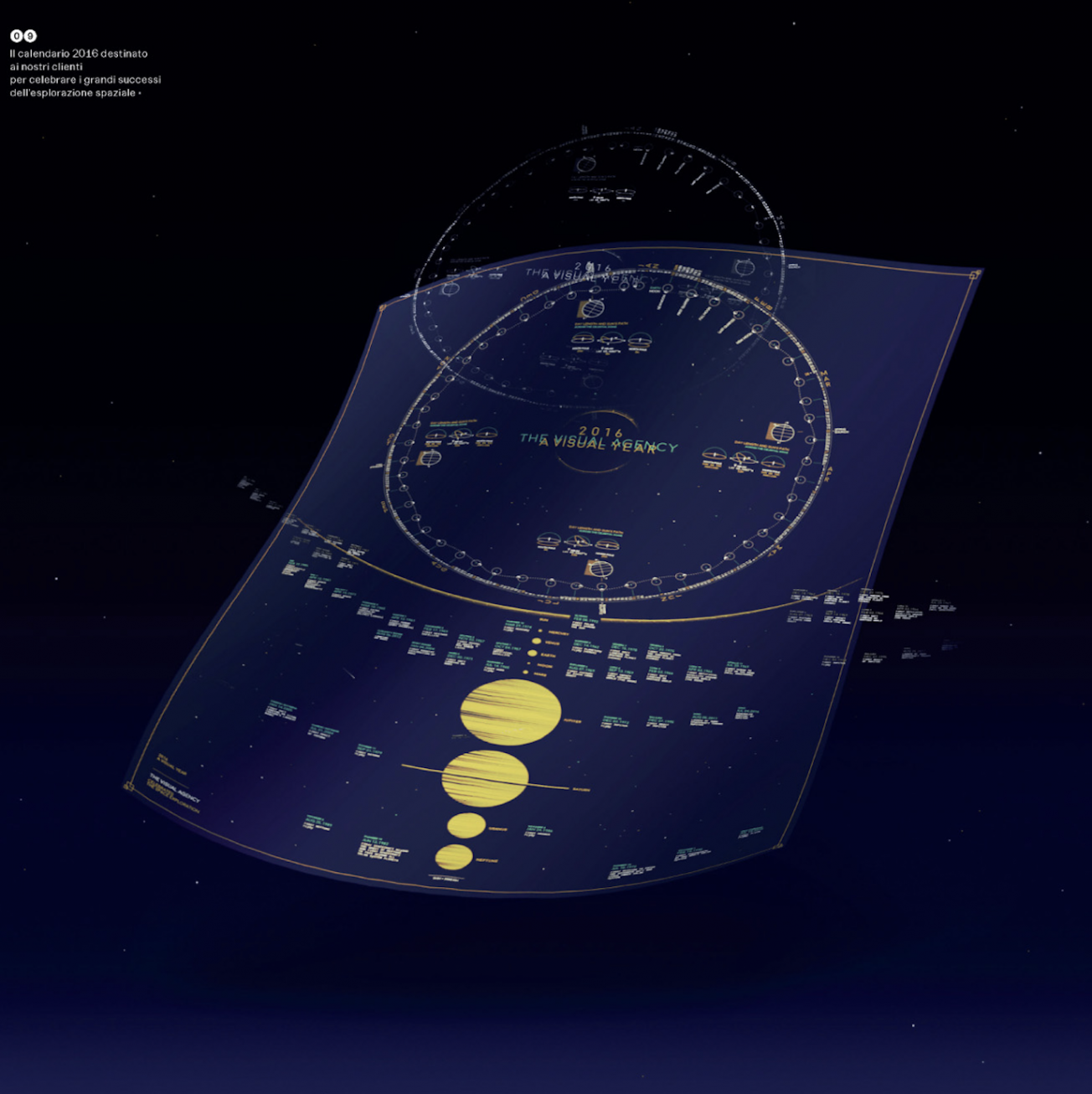 Il calendario spaziale di TVA 