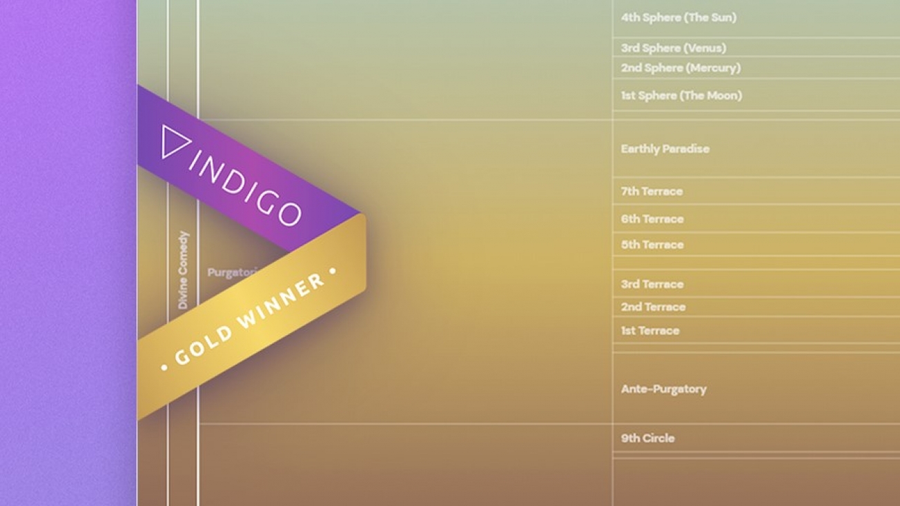 DivineComedy.digital wins the gold at the Indigo Design Awards