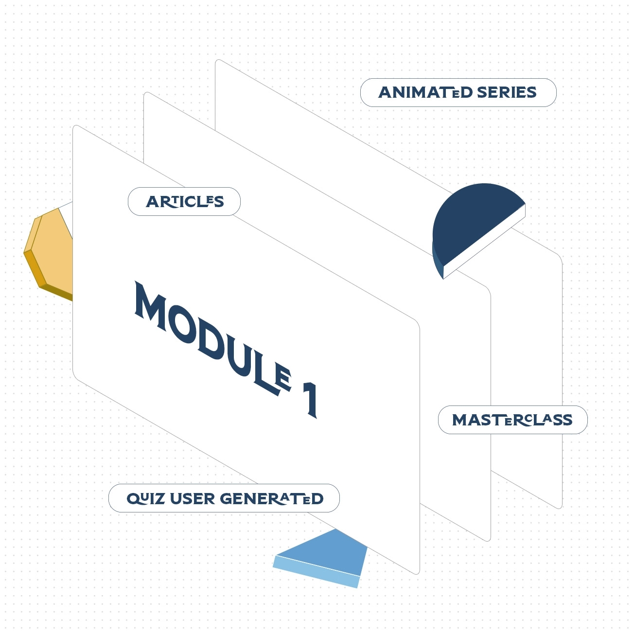 Module 1: the content strategy