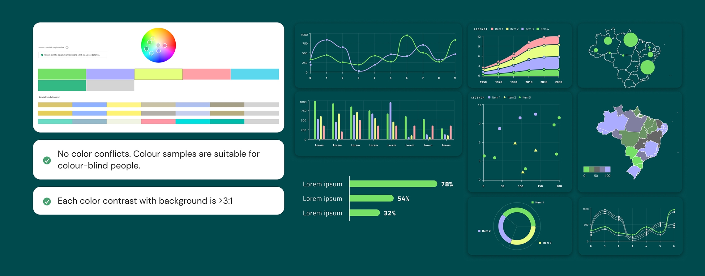 detail about charts and colours related to accessibility and data visualization