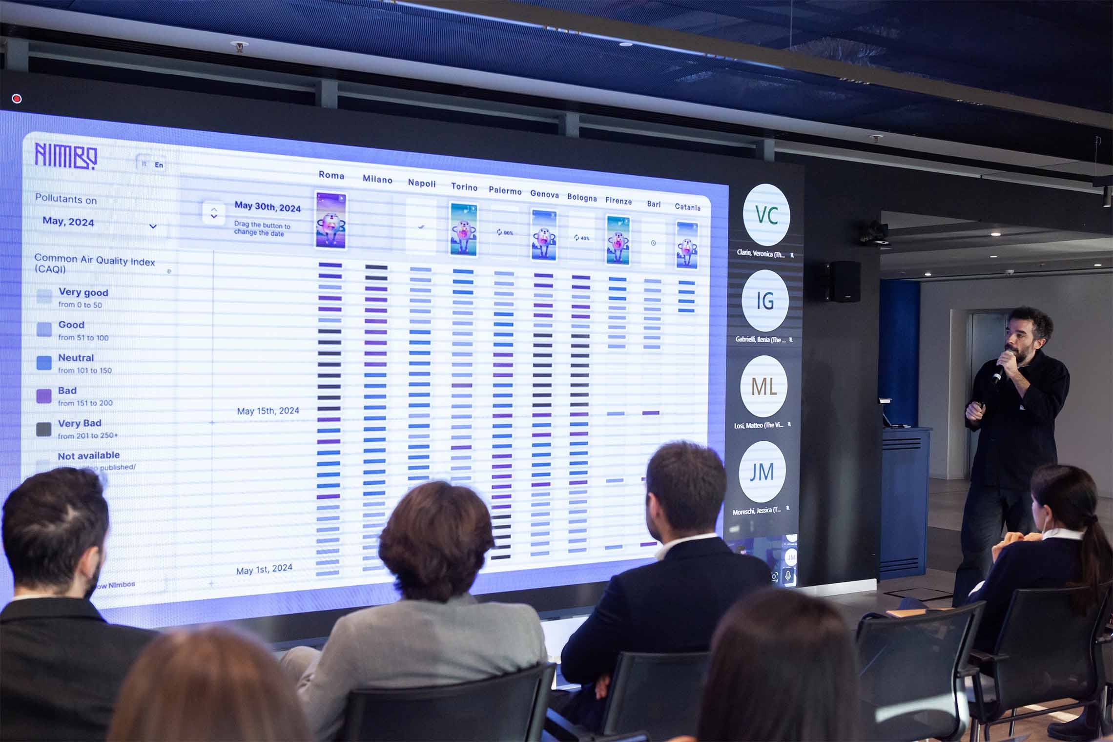 Giulio Bertolotti presents the Nimbo dashboard, showing several Nimbos placed in various Italian and European cities to monitor air quality 