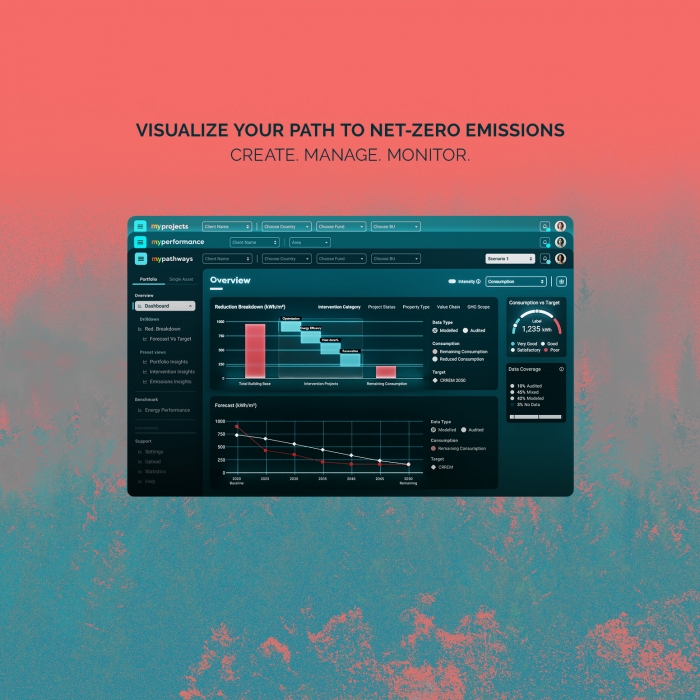 MyVerco SaaS platform for carbon accounting