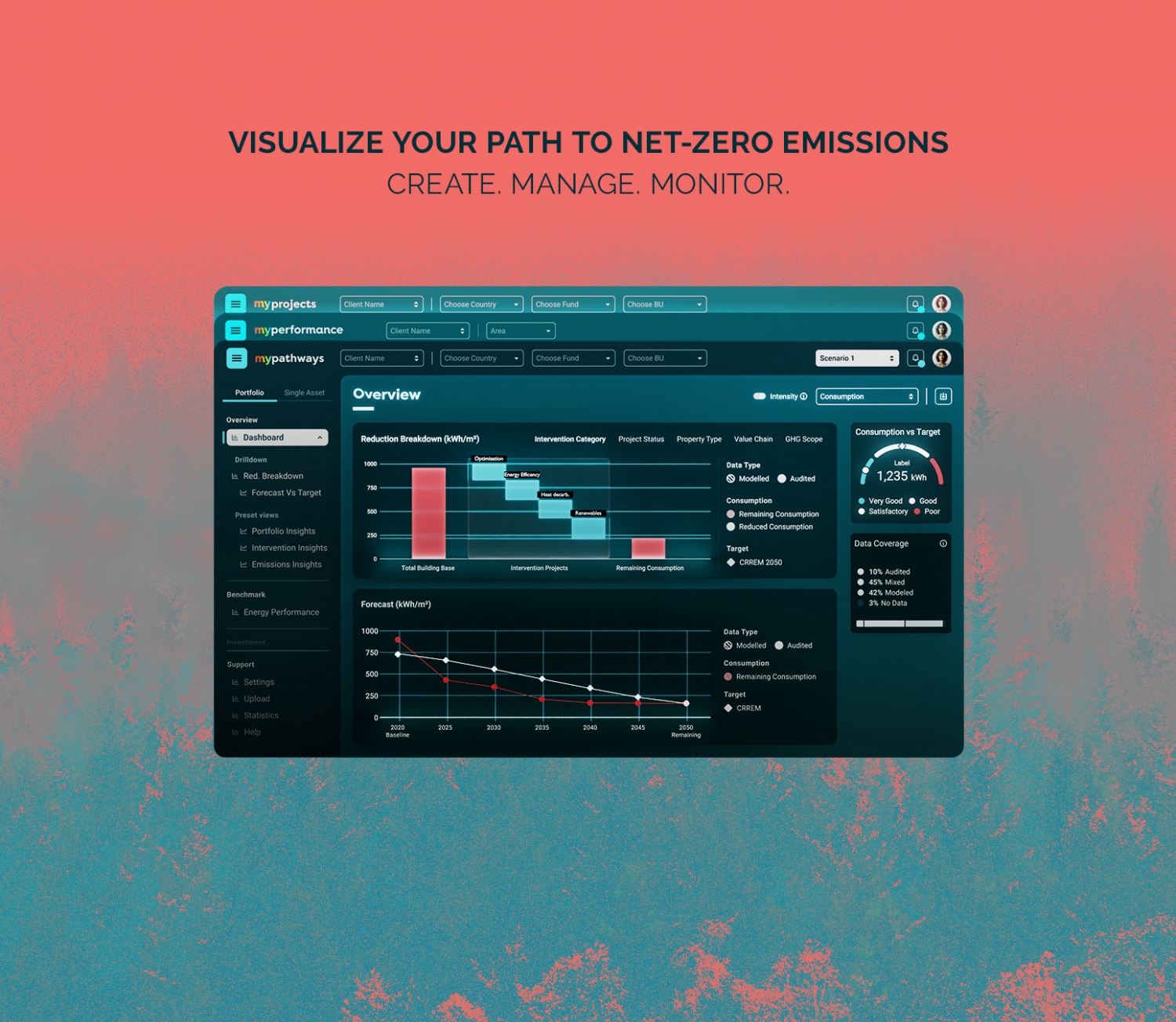 MyVerco SaaS platform for carbon accounting