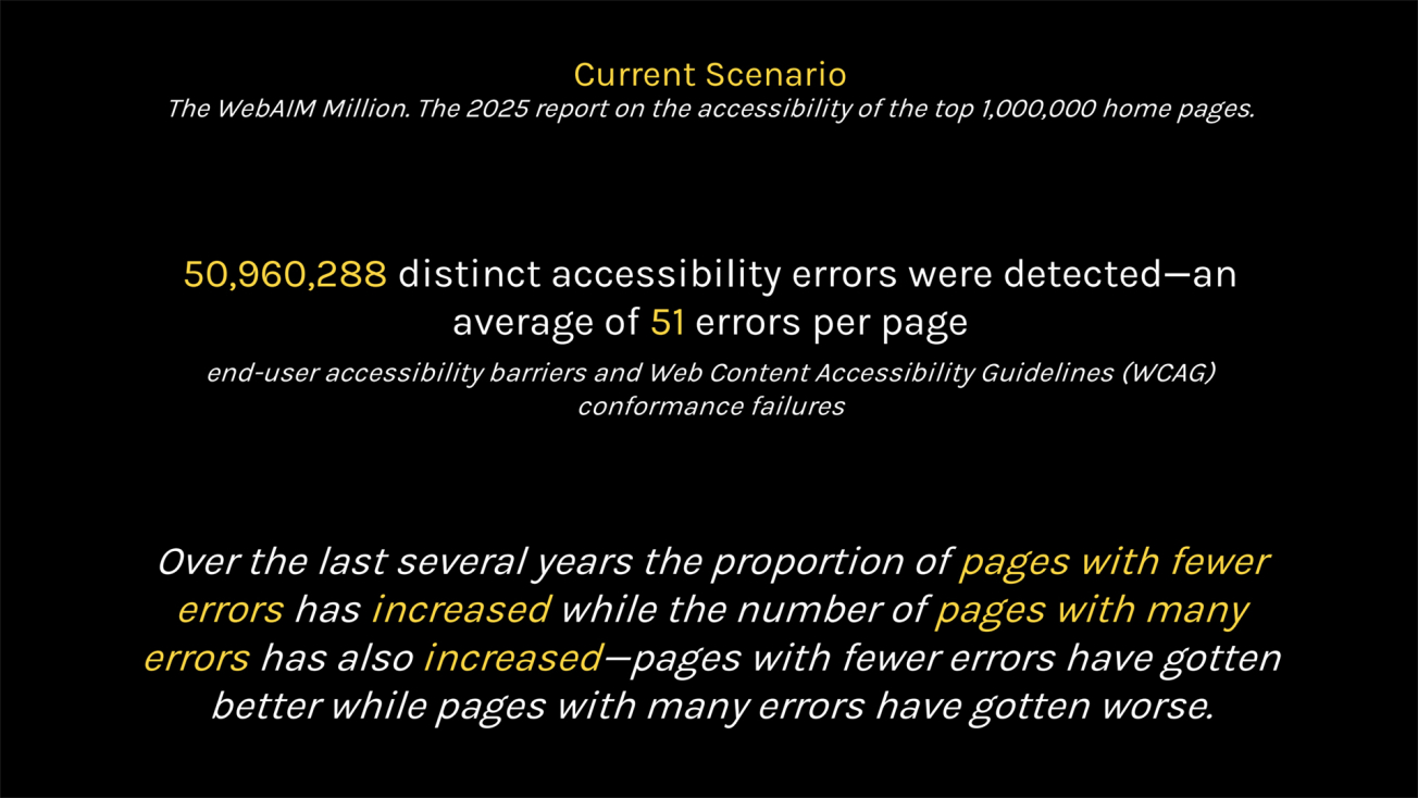 Screenshot from Paolo Ciuccarelli's presentation during the event accessibility on the web Screenshot from Paolo Ciuccarelli's presentation during the event accessibility on the web