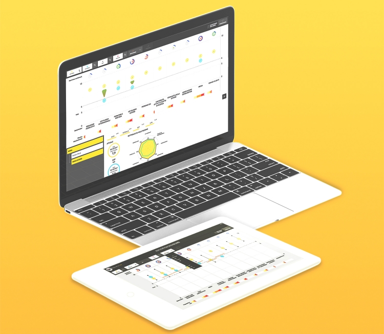 Monitor your company's reputation with a dashboard Monitor your company's reputation with a dashboard