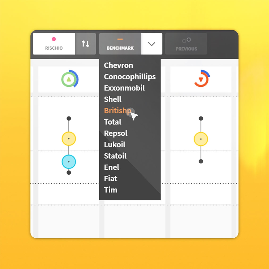 Eni Reputation dashboard filter's detail Eni Reputation dashboard filter's detail