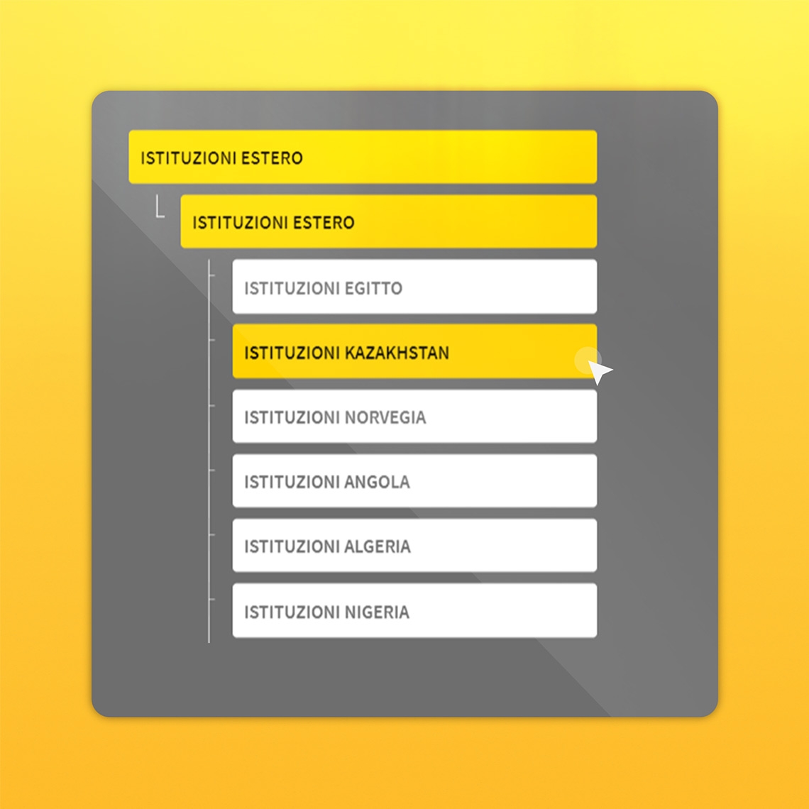 Eni Reputation dashboard filter's detail Eni Reputation dashboard filter's detail
