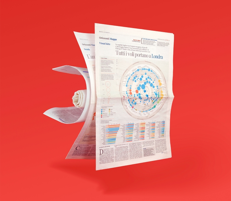 A captivating Sunday read: story-telling through complex data visualization A captivating Sunday read: story-telling through complex data visualization