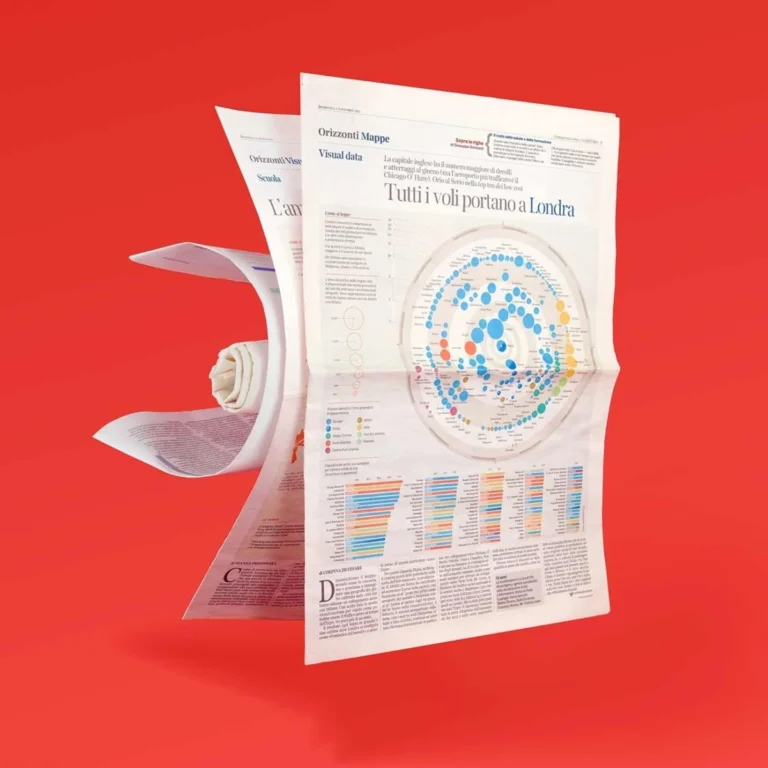 Corriere della sera