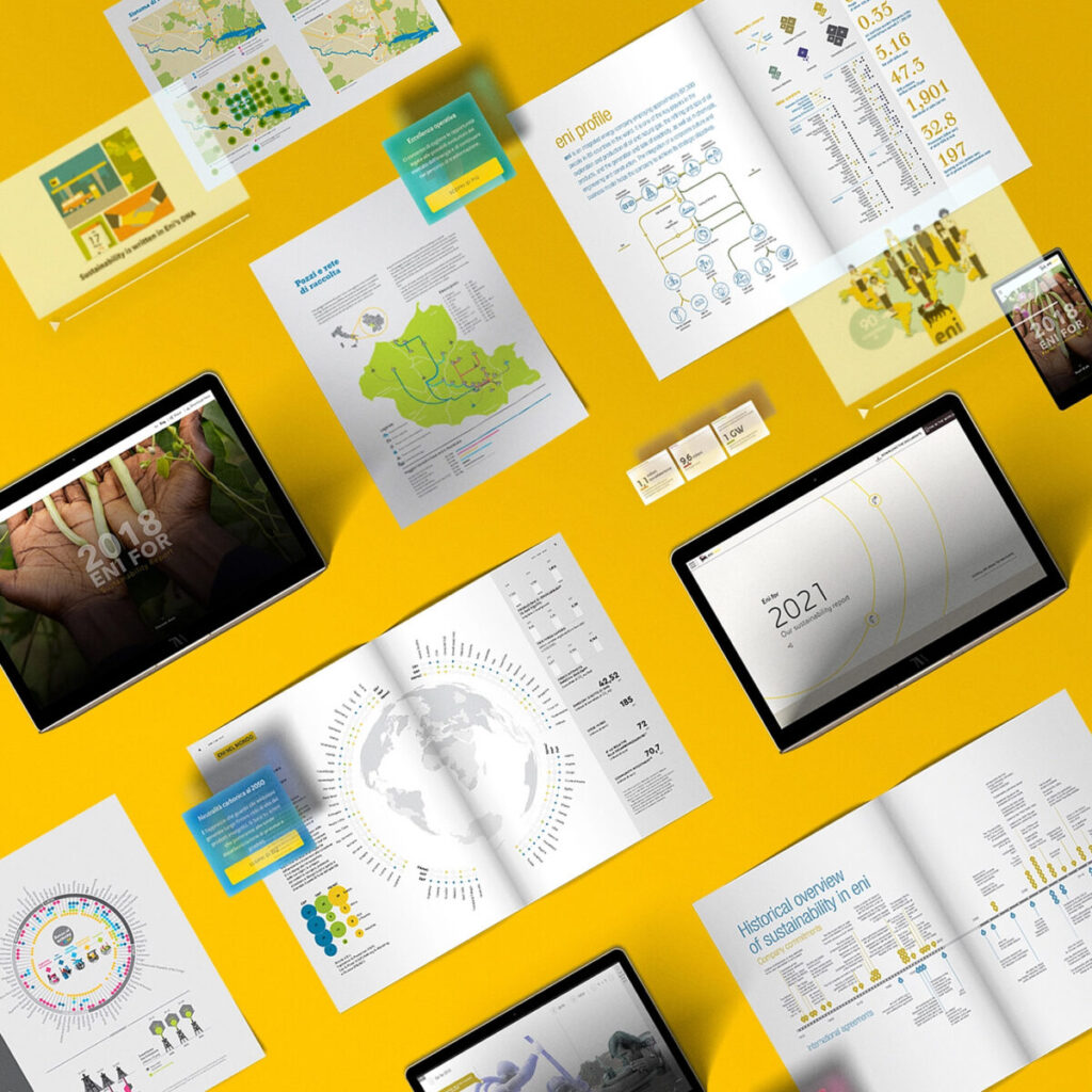 Various digital devices and printed documents showing sustainability reports and data visualizations are spread across a yellow surface.