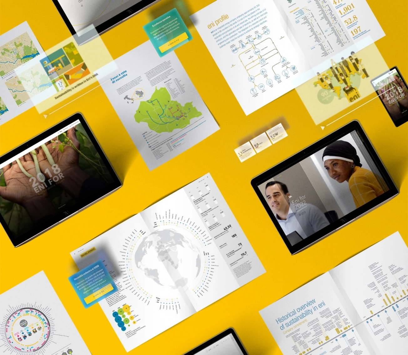 Various digital devices and printed documents showing sustainability reports and data visualizations are spread across a yellow surface.