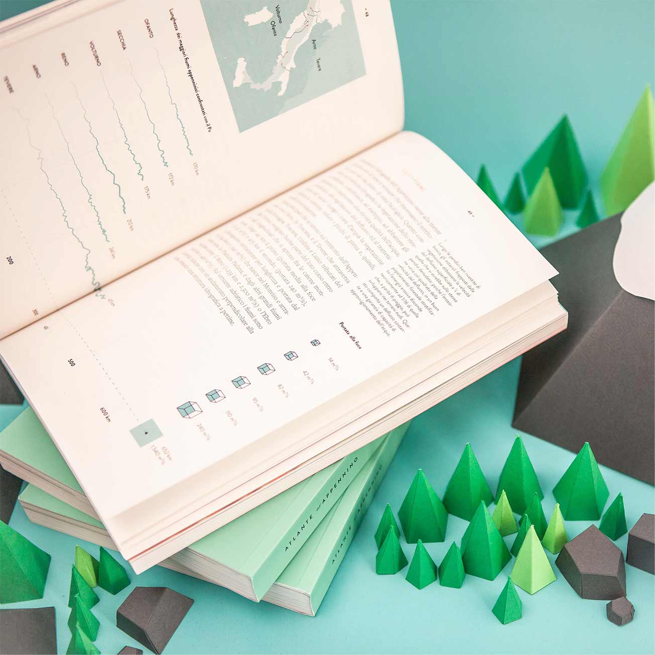 An open book shows text and charts, including a map of Italy, amidst a paper landscape of green trees and gray mountains.