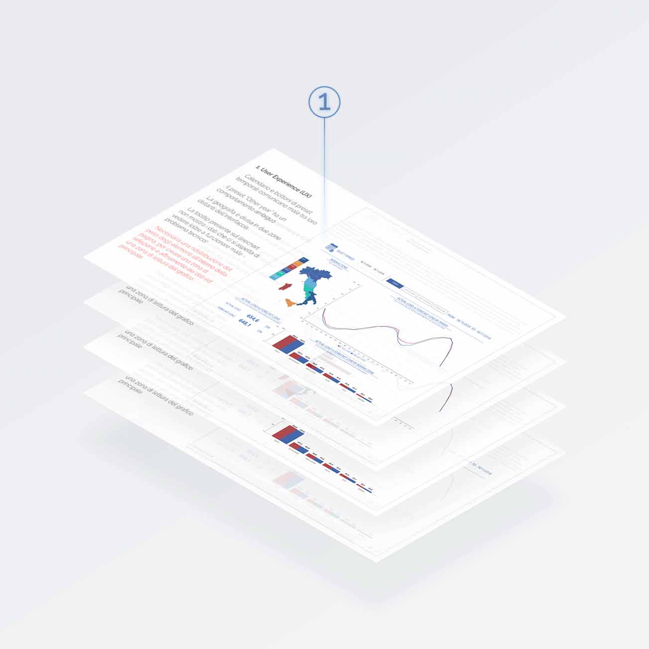 Stacked white pages display data visualizations, including a map of Italy and various charts, with a circled number 1 above.