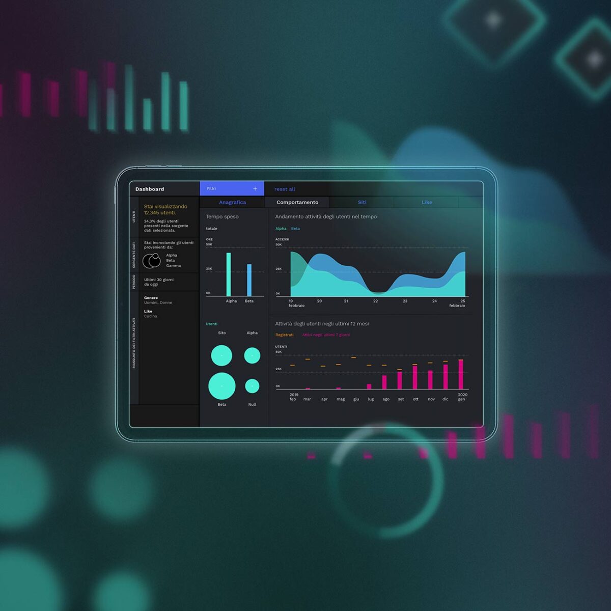 A tablet displays a dark-themed dashboard with "Comportamento" (Behavior) data, including bar charts and area graphs of user activity.