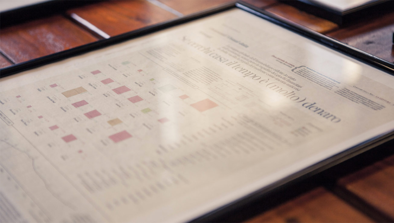 A framed newspaper infographic, seen at an angle, features a grid of colored squares and Italian text on a light background.
