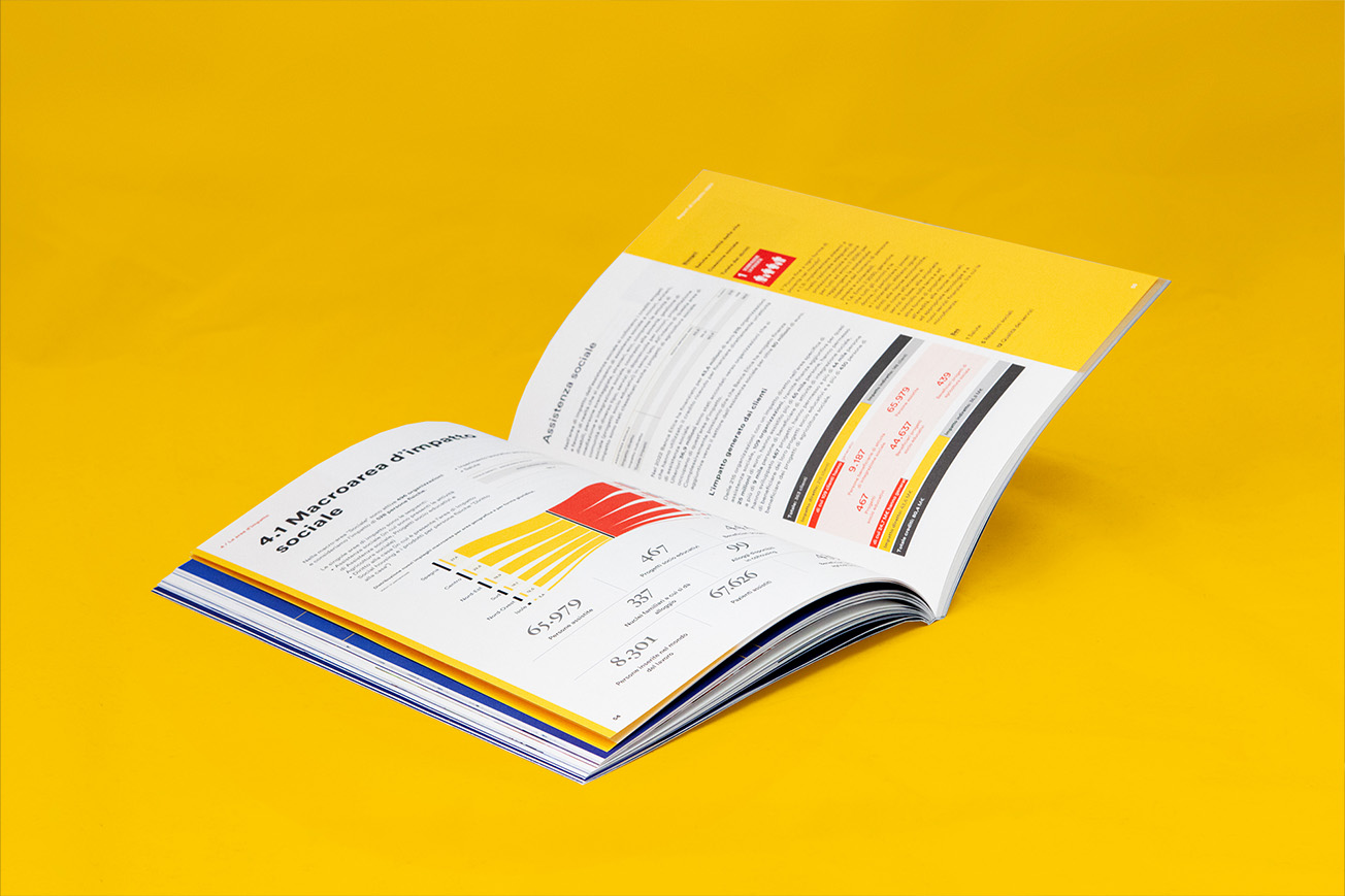 An open annual report with yellow and blue covers lies on a vibrant yellow surface, displaying text and colorful charts.