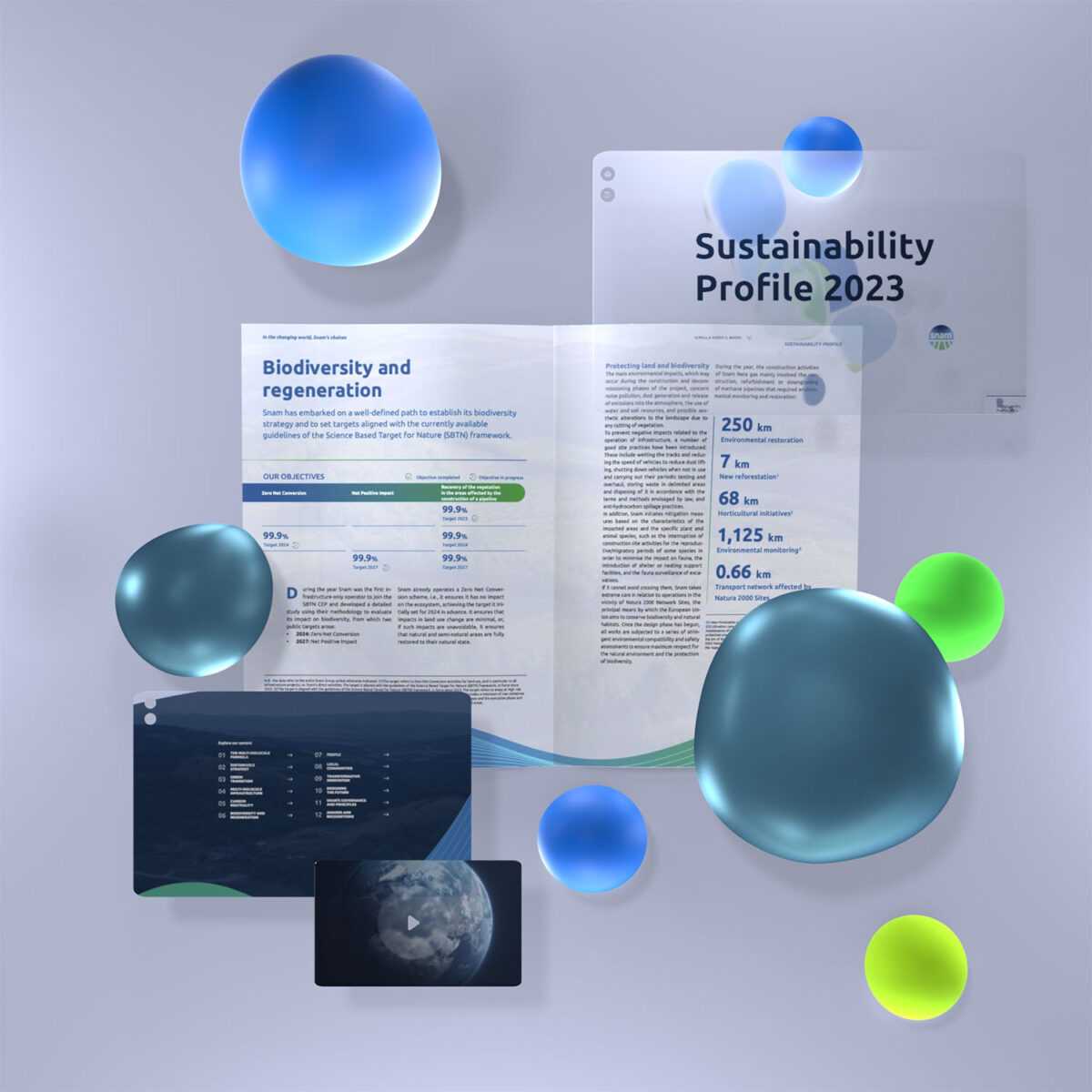 Sustainability Profile 2023 report displayed with surrounding decorative spheres, emphasizing ecological themes.