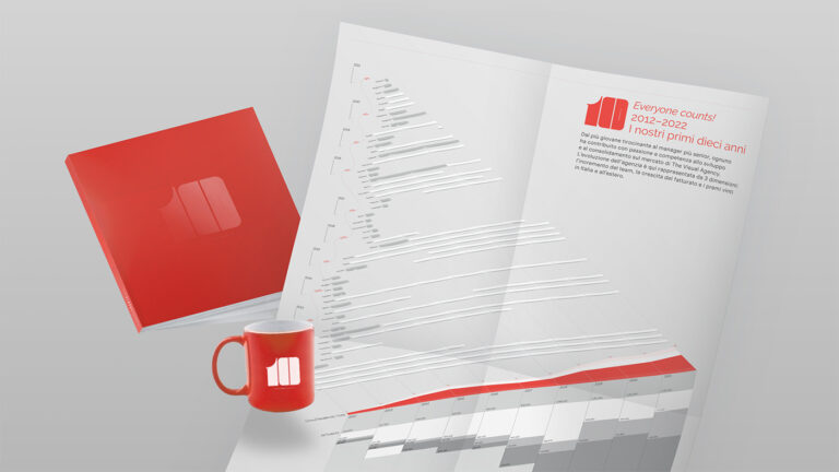TVA10 Poster dipendenti TVA mockup