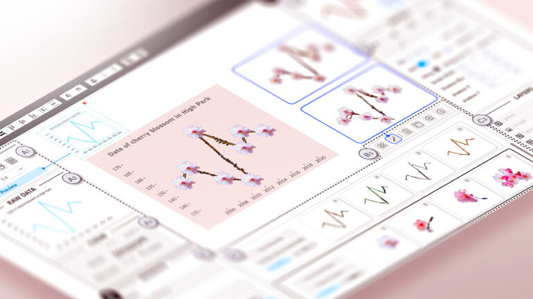 Researches about Gen AI