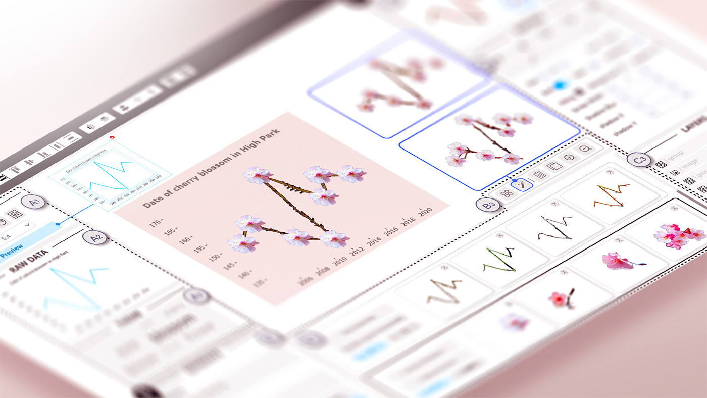 Researches about Gen AI