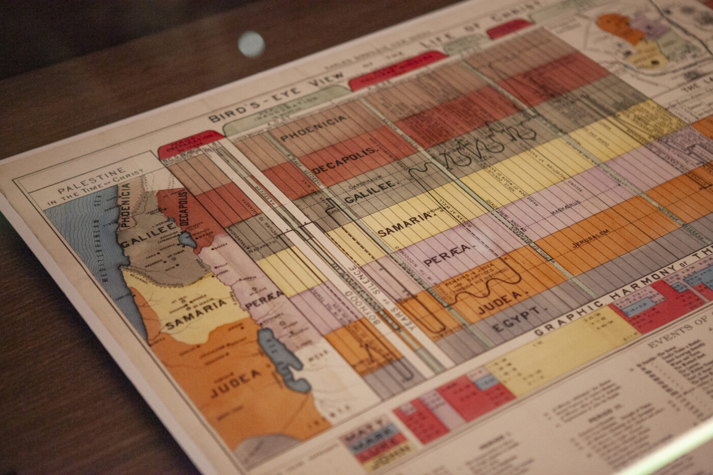 Bird's Eye View of the Life of Christ 1894 by Rev. I. N. Earle